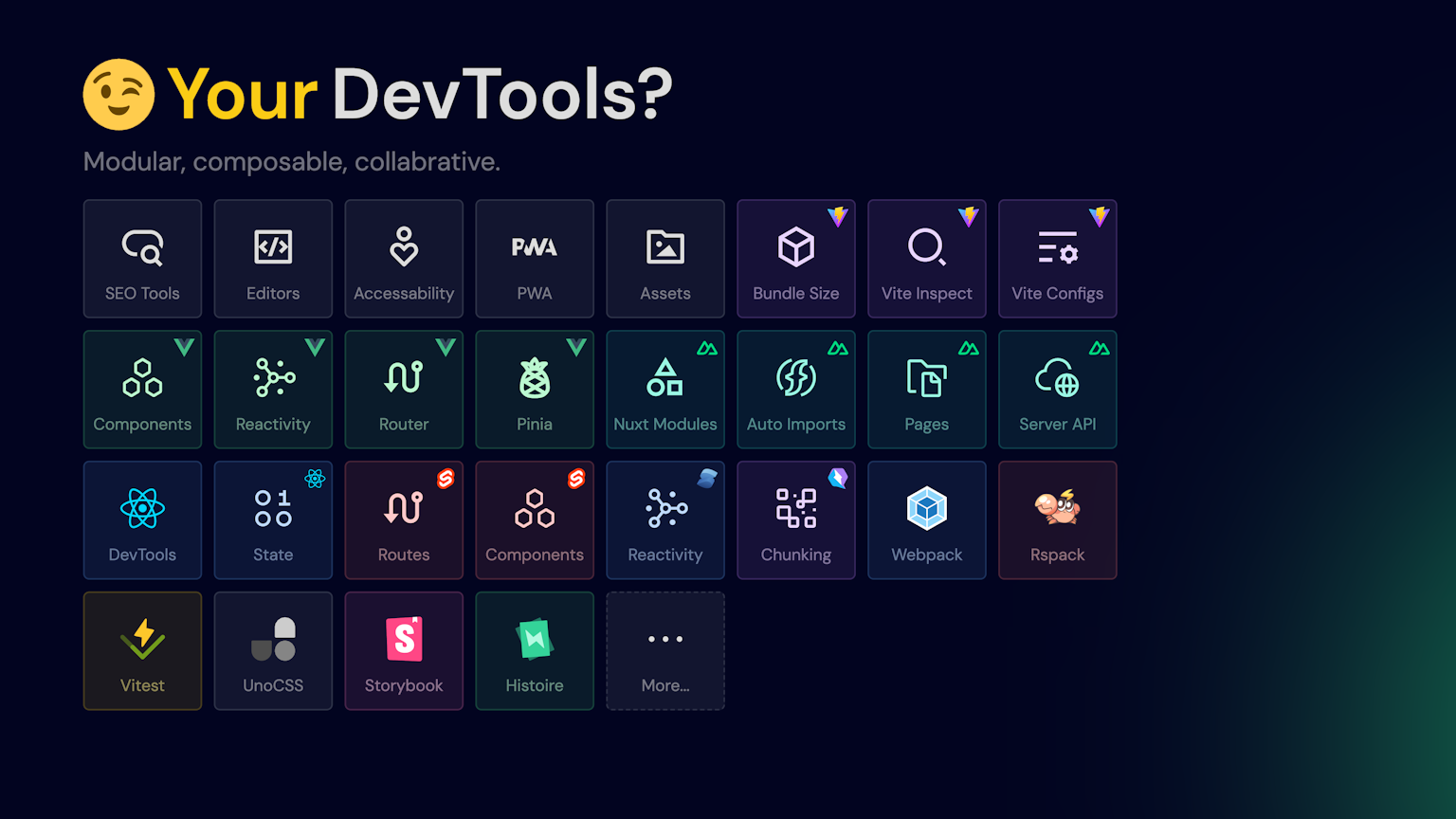 Your DevTools